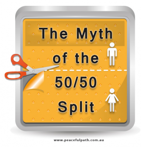 Myth of the 50/50 Split